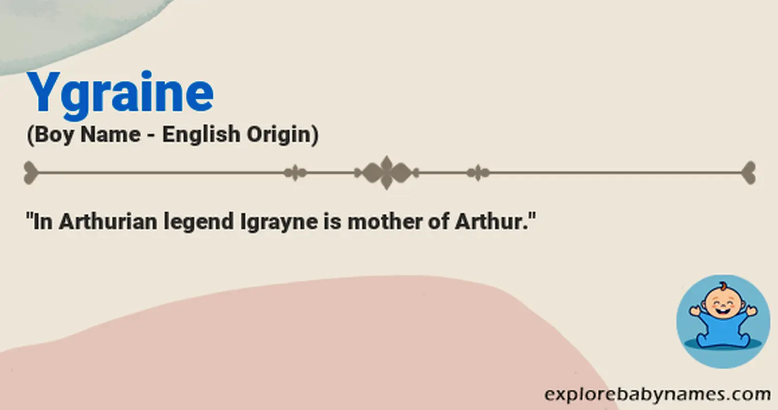 Meaning of Ygraine