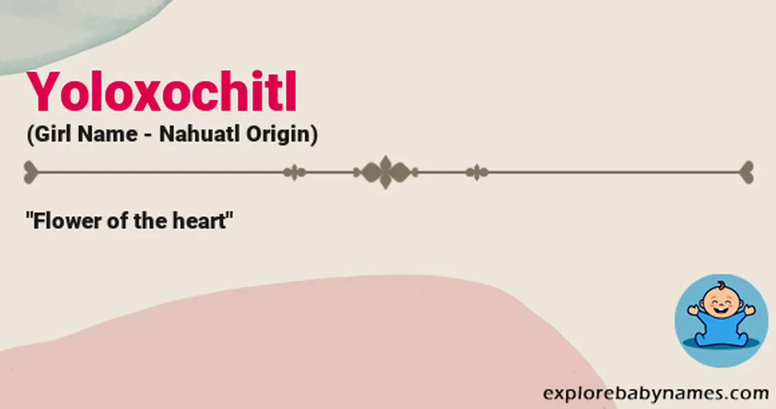 Meaning of Yoloxochitl