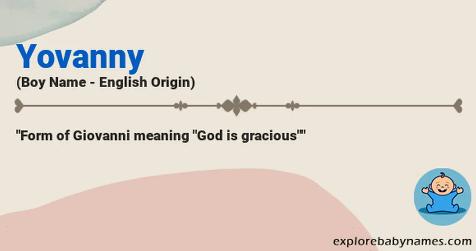 Meaning of Yovanny