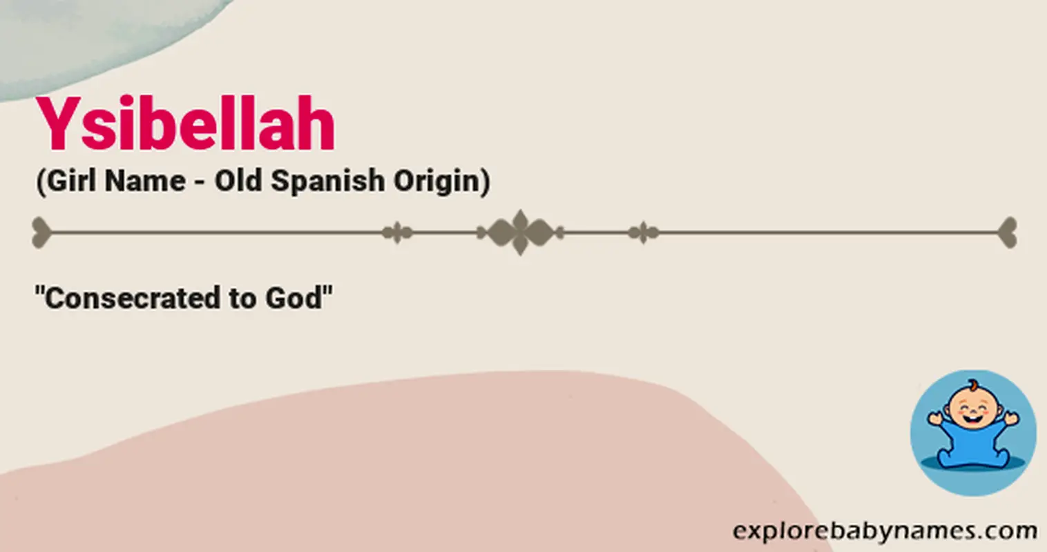 Meaning of Ysibellah