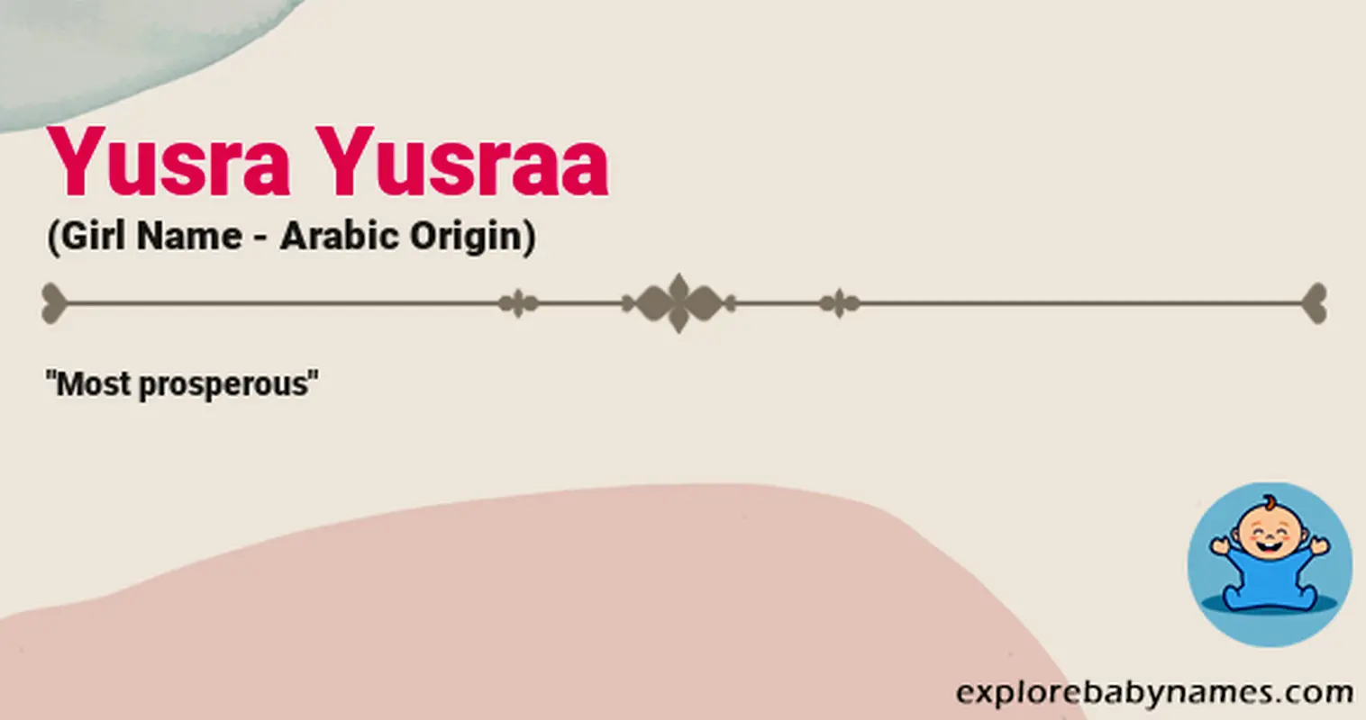 Meaning of Yusra Yusraa