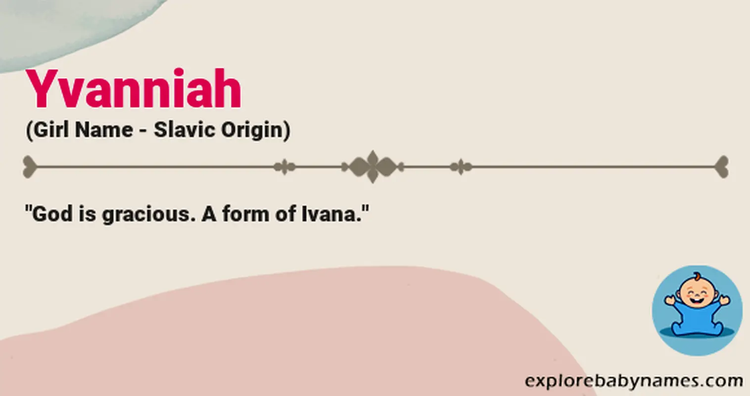 Meaning of Yvanniah