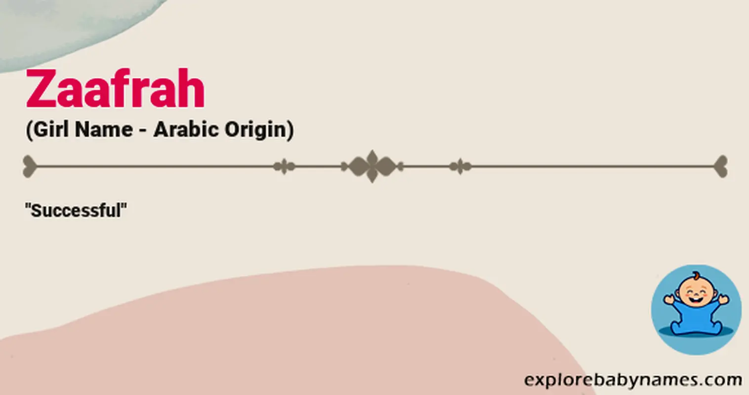 Meaning of Zaafrah