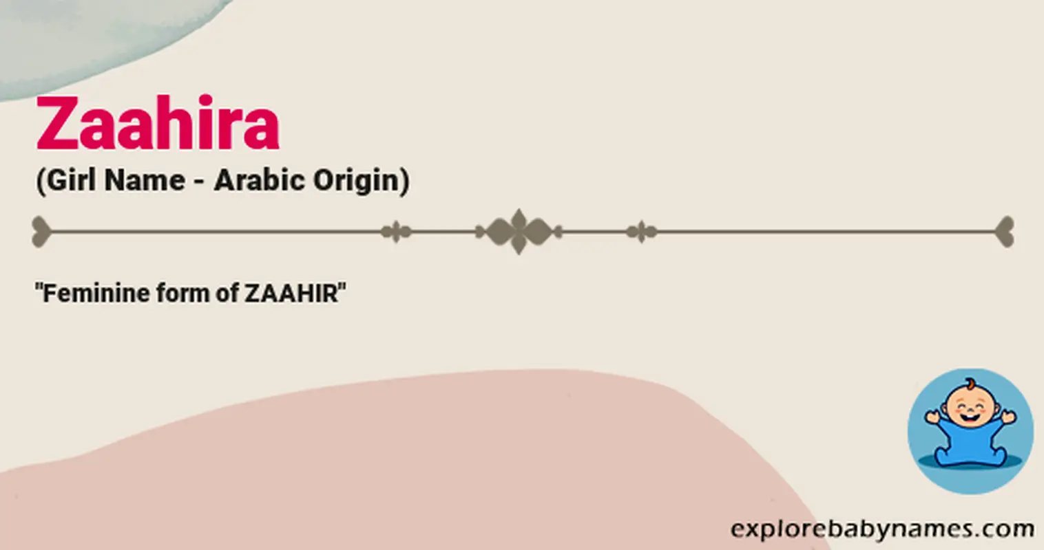 Meaning of Zaahira