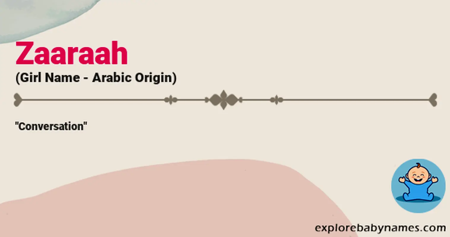 Meaning of Zaaraah