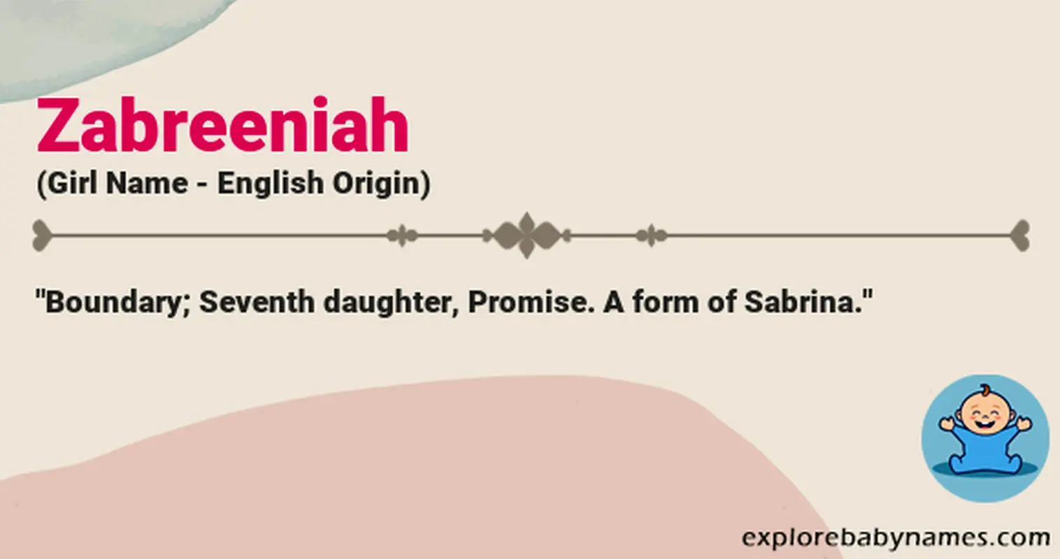 Meaning of Zabreeniah