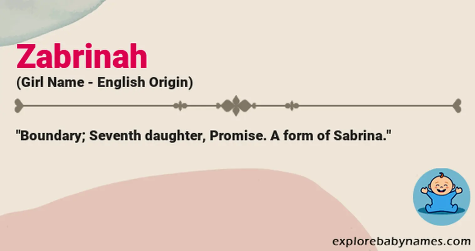 Meaning of Zabrinah