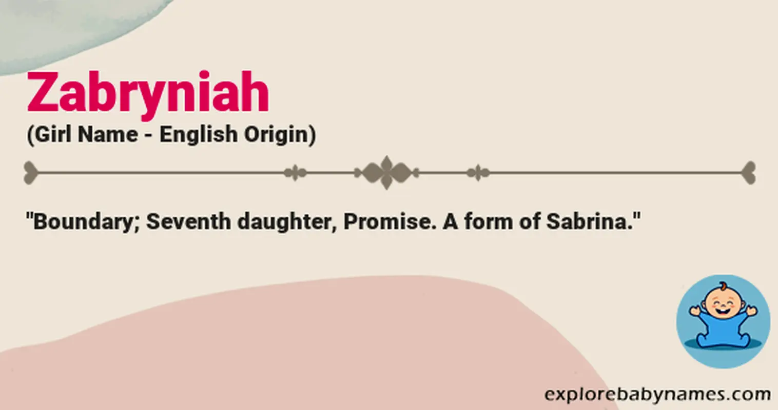 Meaning of Zabryniah