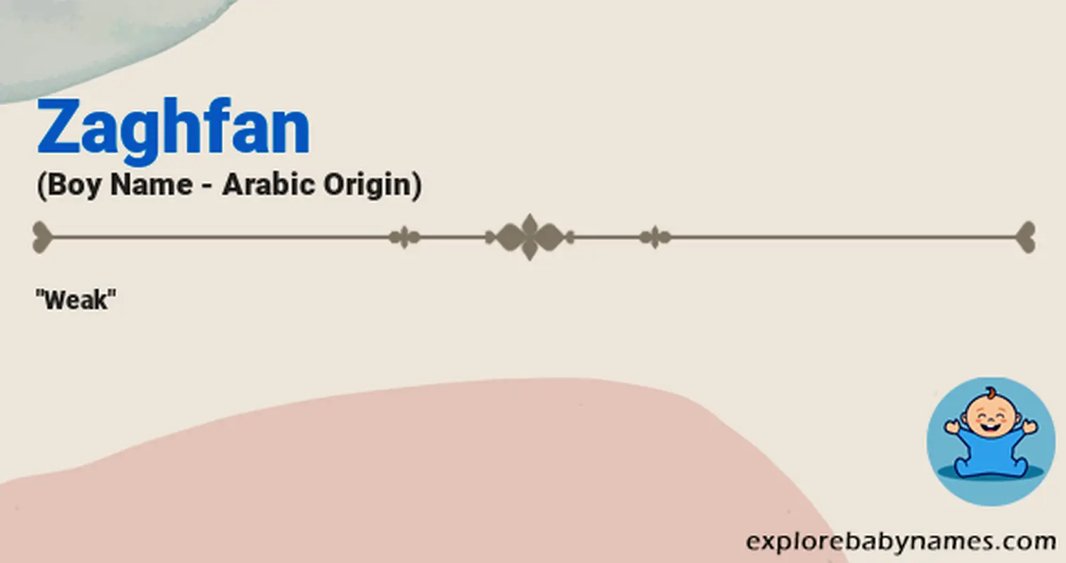Meaning of Zaghfan