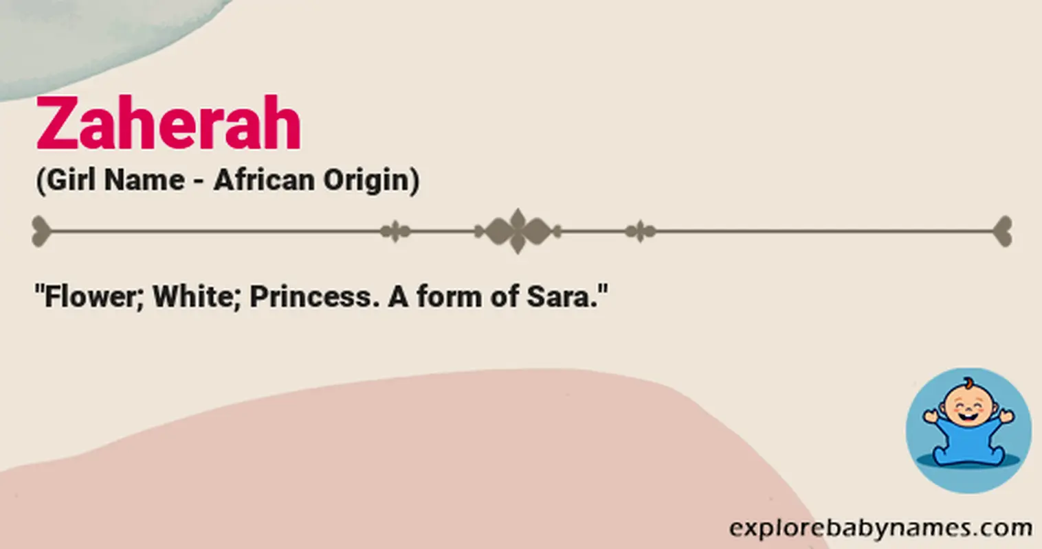 Meaning of Zaherah