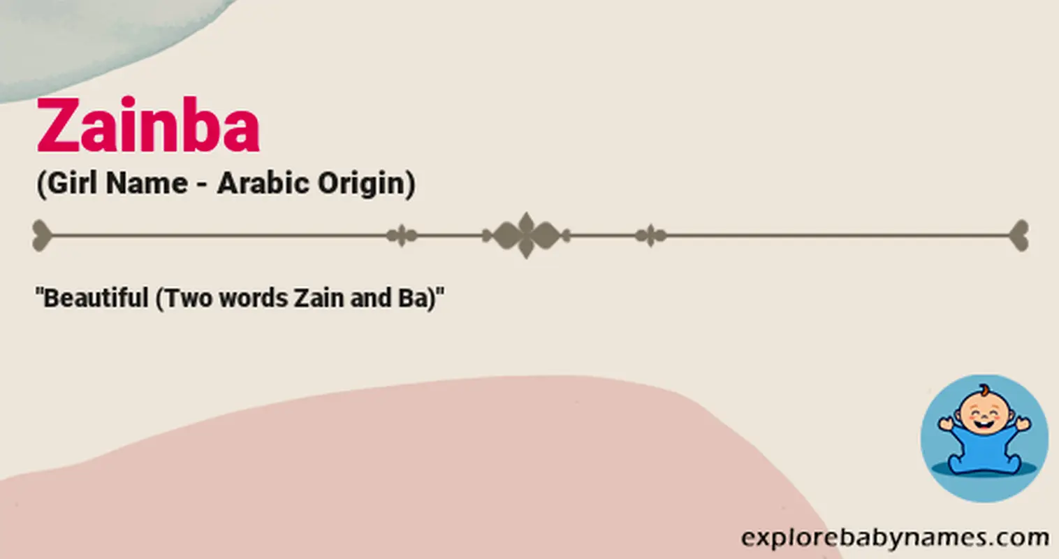 Meaning of Zainba