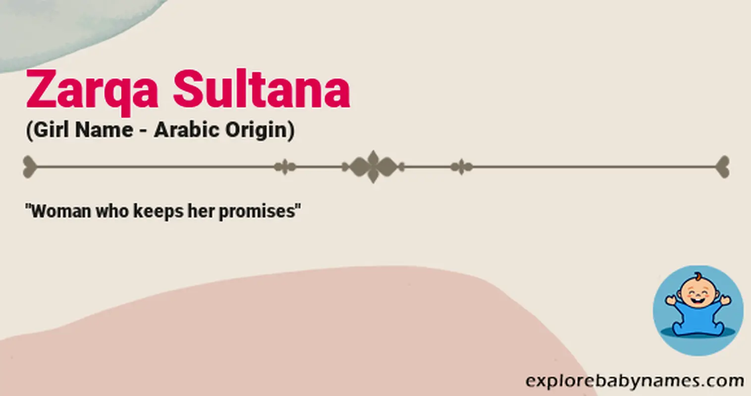 Meaning of Zarqa Sultana