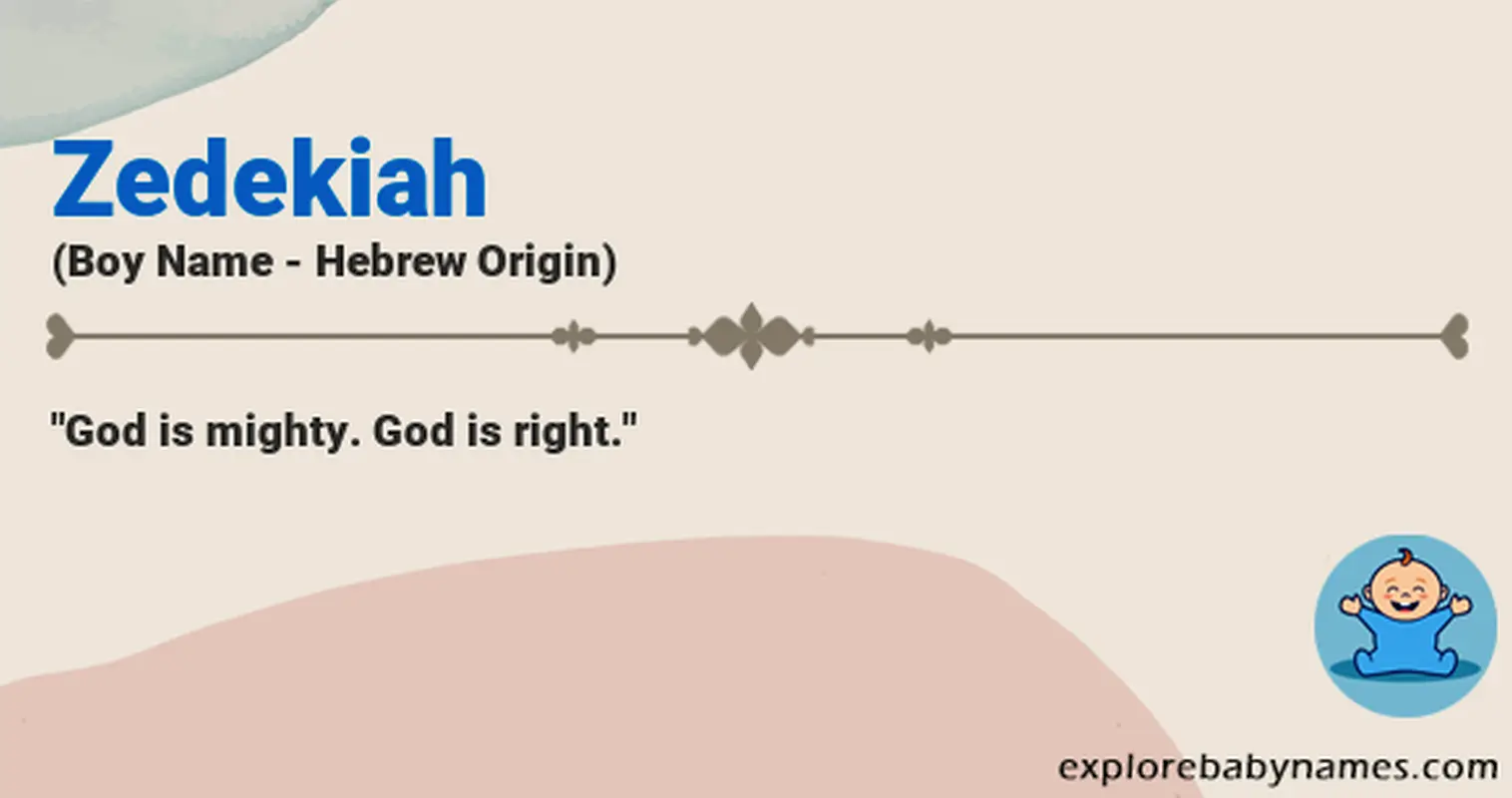 Meaning of Zedekiah