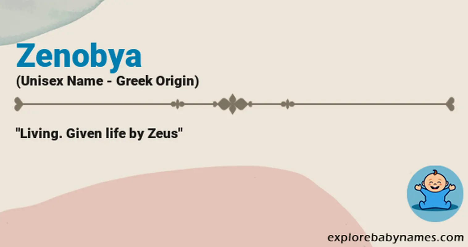 Meaning of Zenobya