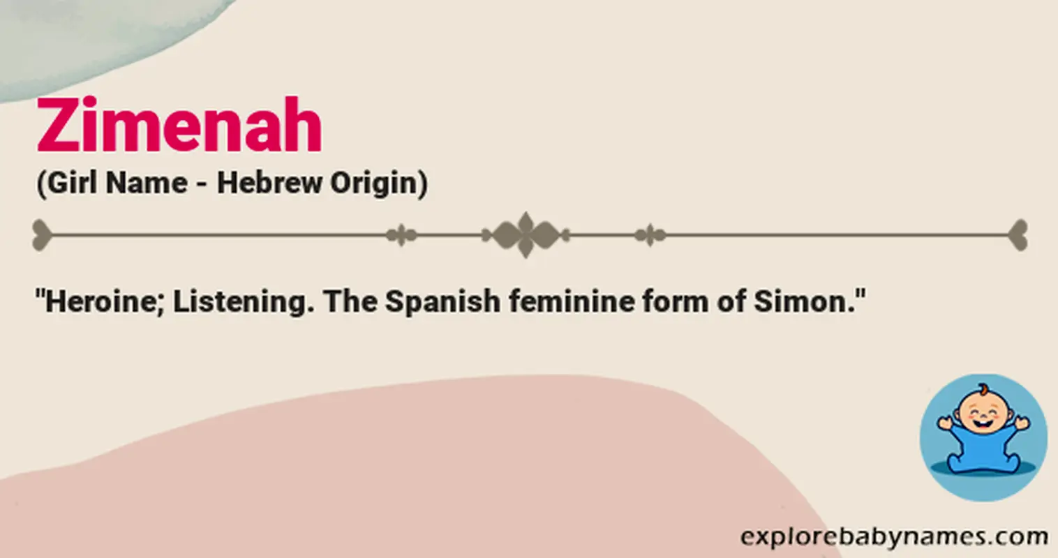 Meaning of Zimenah