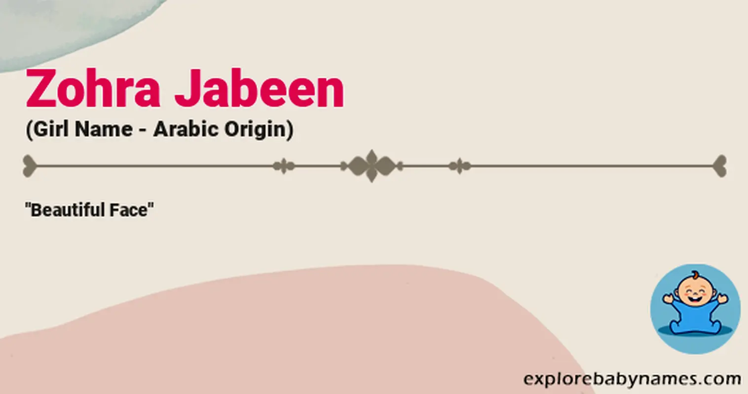 Meaning of Zohra Jabeen